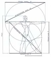 Cu o astfel de construcție de desen
