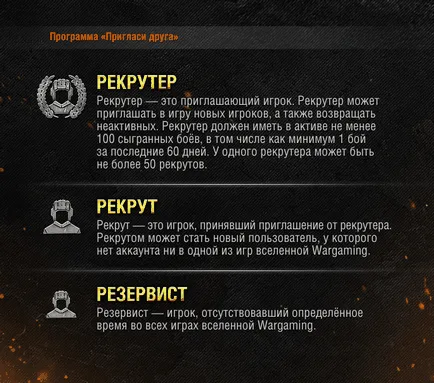 Cum să invite regiunea Cum să invite regiunea