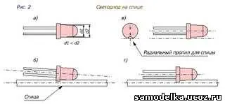 Cum sa faci o bicicletă de casă