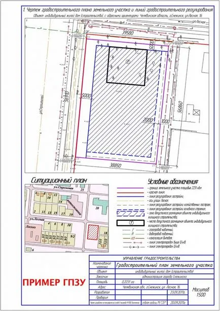 În cazul în care pentru a începe să construiască o casă