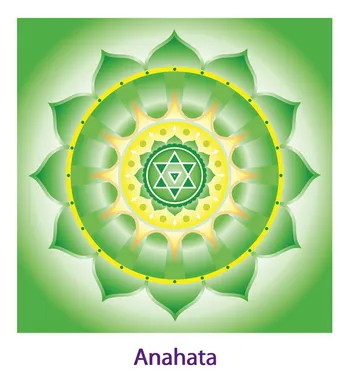 Anahata este ceea ce este