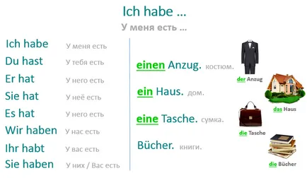Cum va țeavă Germană
