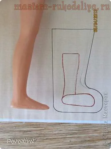 Cum de a crește modelul