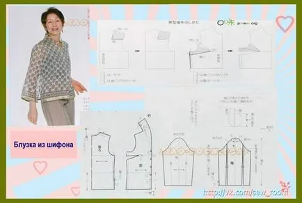 Cum de a construi o bluză model