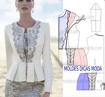 Cum de a construi o bluză model