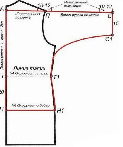 Cum de a construi o bluză model
