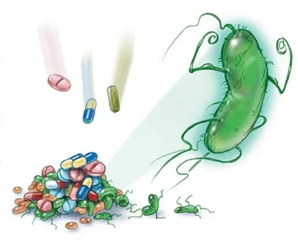 antibiotice analize de sânge antibiotice analize de sânge