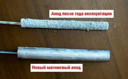 Ce anod de magneziu Ce anod de magneziu