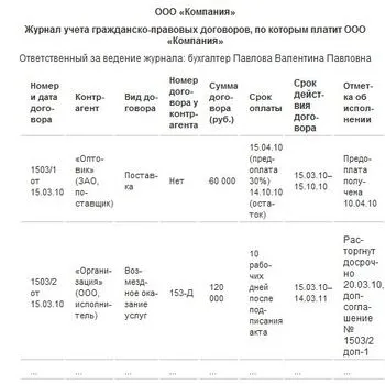 Cum de a efectua o înregistrare a contractelor