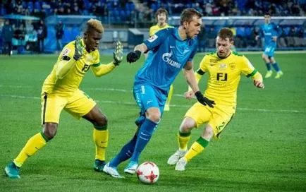 Cum a jucat Zenit și Anzhi