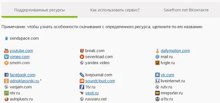 10 moduri! Cum de a descărca muzică de la VC la un computer sau un telefon mobil (cu un download muzica VC la PC-ul) 10 moduri! Cum de a descărca muzică de VC pe computer sau telefon
