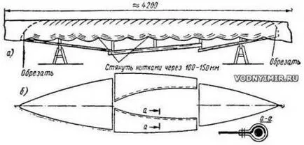 Kayak cu mâinile lor - oleor - muzica si versuri ale remorcii (lemn) Kayak cu mâinile lor - oleor - muzica si versuri ale remorcilor