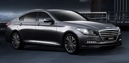 clasa Cars de afaceri și lista de clasa premium, evaluare (premium auto) clasa business și lista de mașini premium, evaluare