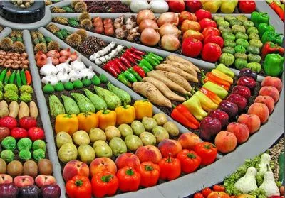 Legume Fructe Plan de afaceri