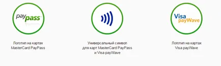 carduri contactless Banca de Economii payWave tipuri de carduri de viză, descriere, dezavantaje (hartă) carduri contactless Banca de Economii payWave tipuri de carduri de vize, descriere, dezavantaje