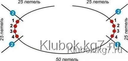 Bolero pentru fete încurcarea