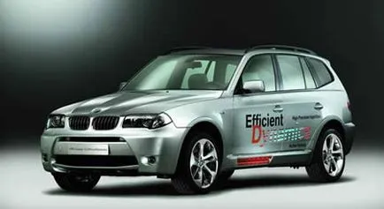 BMW EfficientDynamics