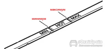 Cât de multe aveți nevoie pentru a schimba uleiul în selectarea motorului a ciclului de înlocuire ideală (cât de multe) Cât de multe aveți nevoie pentru a schimba uleiul în selectarea motorului a ciclului de înlocuire ideală