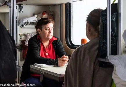 Patru zile în scaunul rezervat, sau 20 mituri despre călătorie lungă cu trenul - știri în imagini (zile) Patru zile în scaunul rezervat, sau 20 mituri despre călătorie lungă cu trenul - știri în imagini