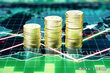 Care este profitul comerțului, baza răspunsurilor la întrebări