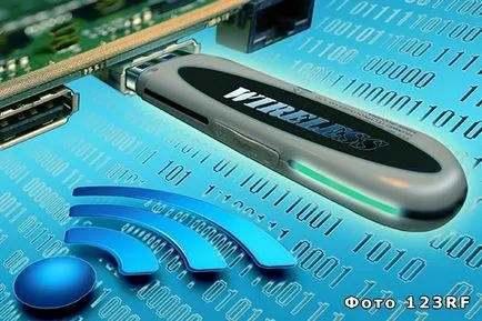 Ce este un modem și în cazul în care este folosit, baza răspunsurilor la întrebări