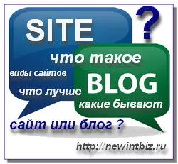 Ce este un site care este un blog, modul de a crea un site web, optimizare site, plata on-line, pe internet (ce un blog) Ce este un site care este un blog, modul de a crea un site web, optimizare site, plata on-line, pe Internet