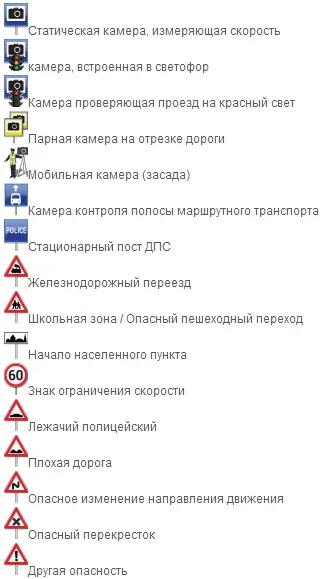 Datakam speedcam - reduce timpul de călătorie și a salvat de la camere și DPS