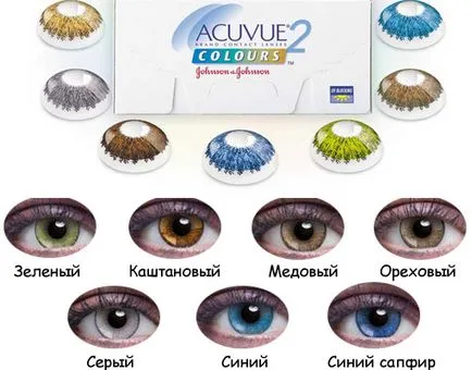 lentile colorate pentru ochi foto, prețul este, cum de a alege, ochilor și vederii