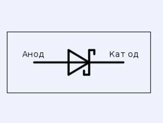 diode Schottky