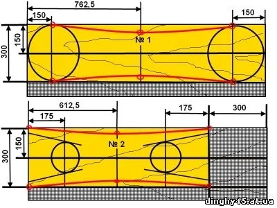 Lotca 4, 5 m