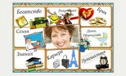 Consiliul de vizualizare dorește