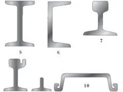 marca grinzi compuse, GOST, pret