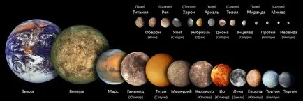 planete, sateliți naturali