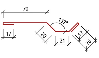 Elementele profilate 1