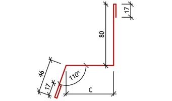 Elementele profilate 1