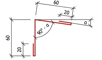 Elementele profilate 1