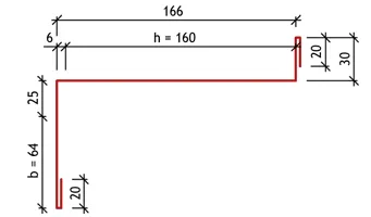 Elementele profilate 1
