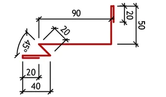 Elementele profilate 1