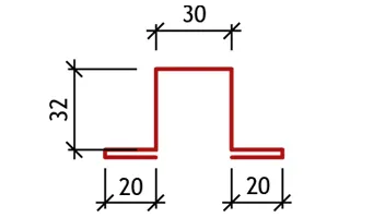 Elementele profilate 1
