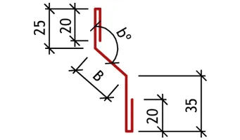 Elementele profilate 1