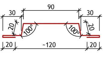Elementele profilate 1