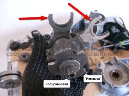 Fotografii de la repararea și asamblarea PPC scuter „furnică“, „Tula», Alisa-motoare