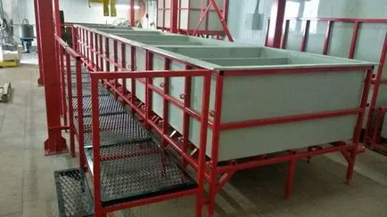 Linii galvanice, liniigalvanika galvanice, galvanizare