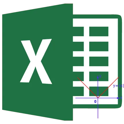 Modulul de funcții în Excel