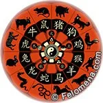 horoscop Anul Cainelui, care sa născut în caracteristica de bărbați și femei