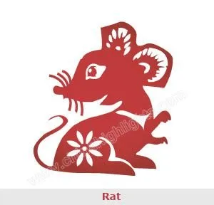 Anul horoscop câinelui, 2018 ani a animalului (anul horoscop câinelui) Anul horoscopului Dog, 2018 ce animal