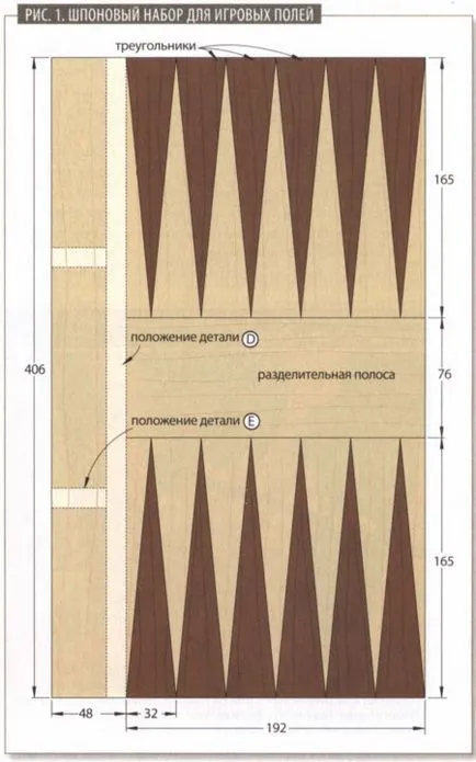 Jocul de table cu propriile sale mâini mărimea și desene (de-a lungul ambelor margini) Jocul de table cu propriile sale mâini dimensiunea și desene