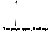 Folosind fereastra Query Builder - studopediya