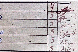 Corecția evaluările jurnale