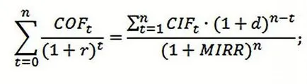 RIR - ceea ce este și cum să calculeze în Excel